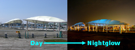 Photo Luminous Materials