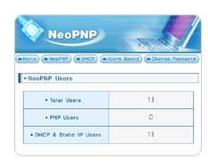 NeoPNP Admin Page