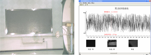 Image Processing Applications